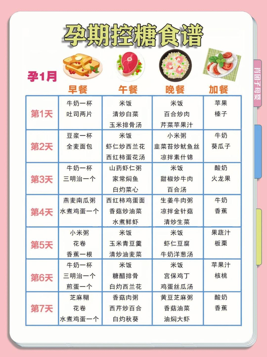 1-3月孕妇食谱(1到3个月的孕妇食谱饮食注意事项)