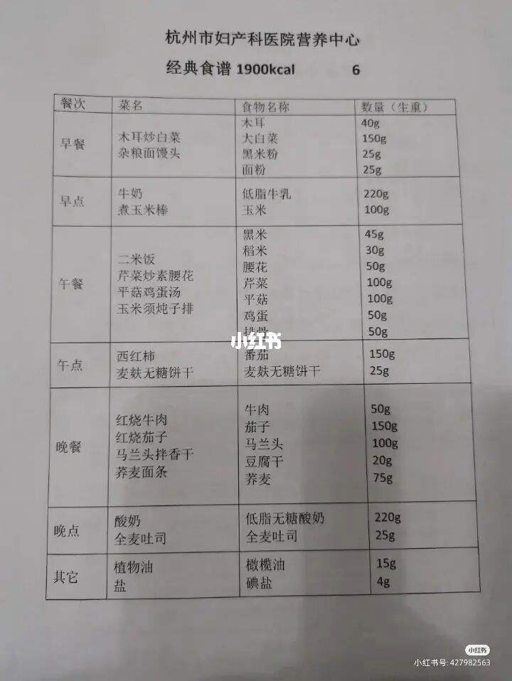 1-3月孕妇食谱(1到3个月的孕妇食谱饮食注意事项)