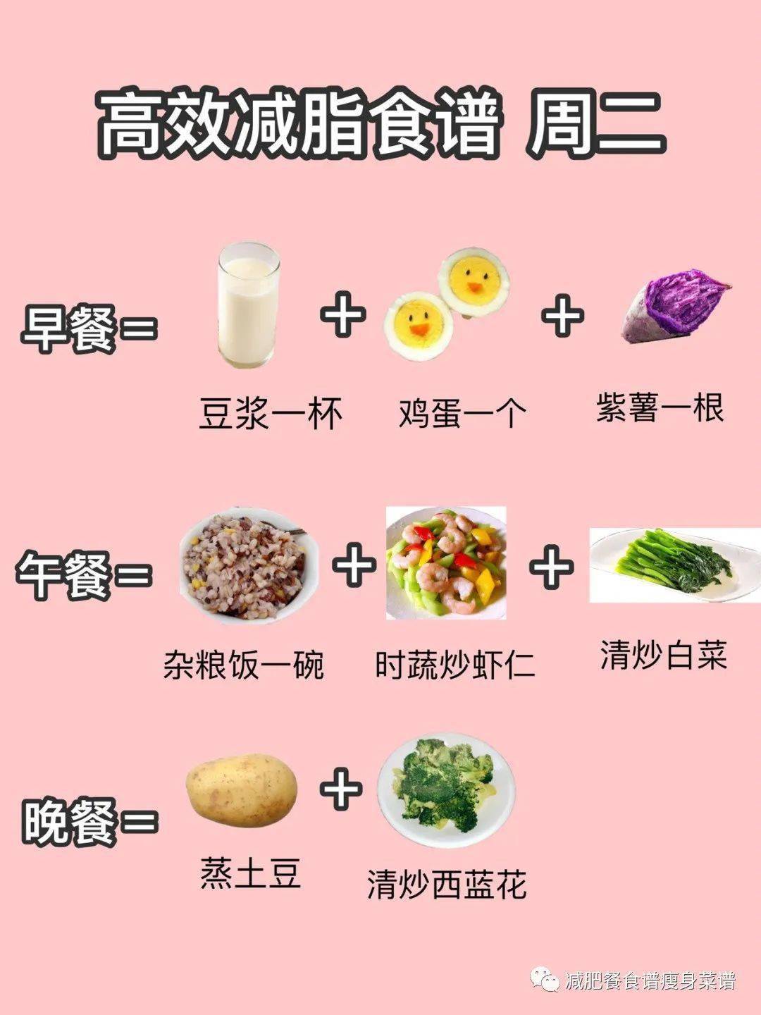 减肥晚上菜谱(减肥餐晚上食谱)