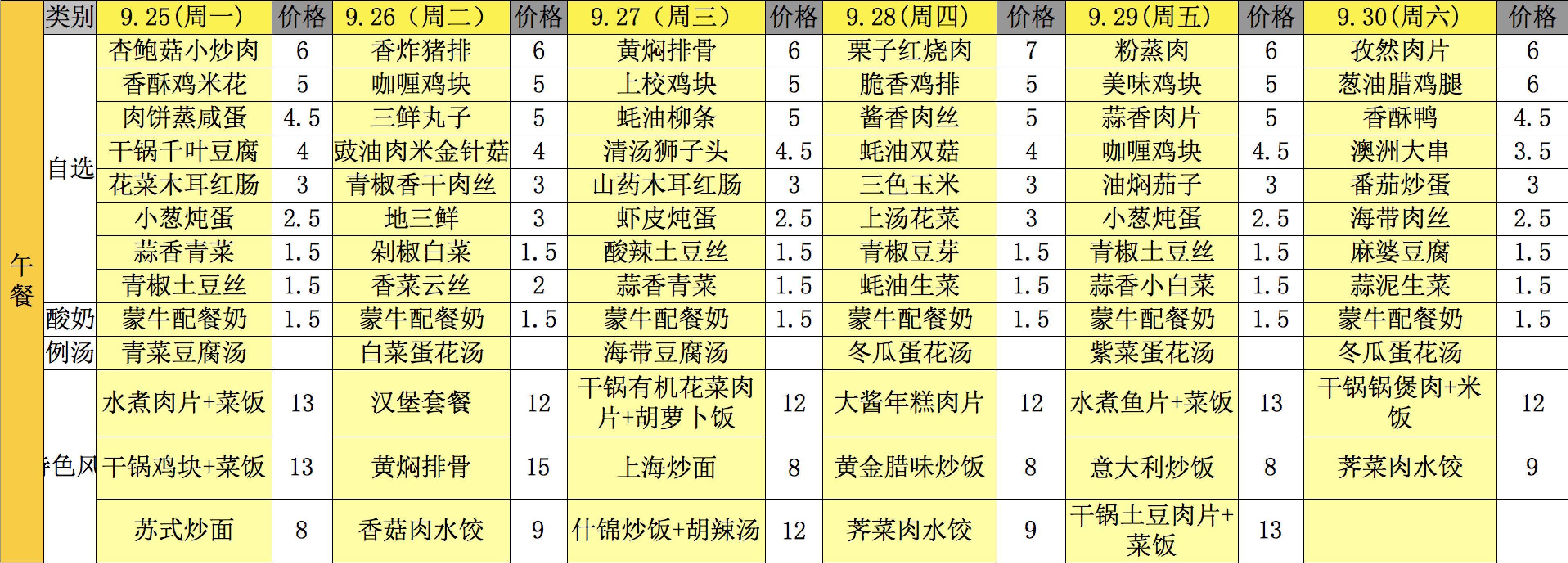 菜单吃什么(菜单吃什么好)