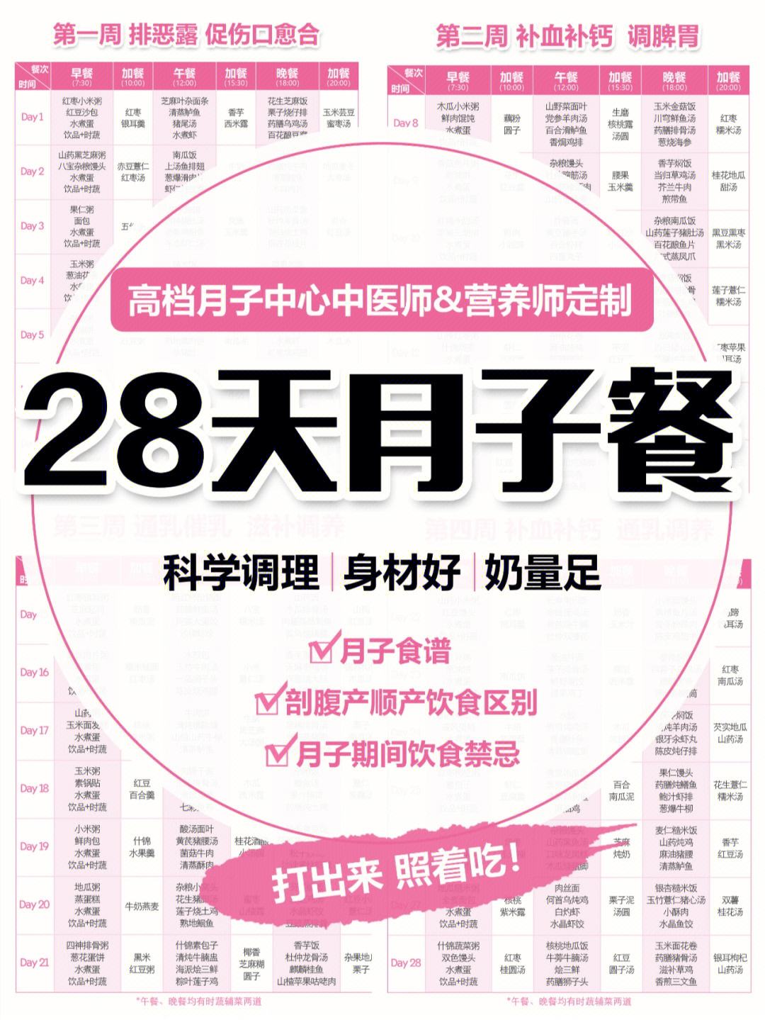 四个月产妇食谱大全(四个月产妇食谱大全图解)