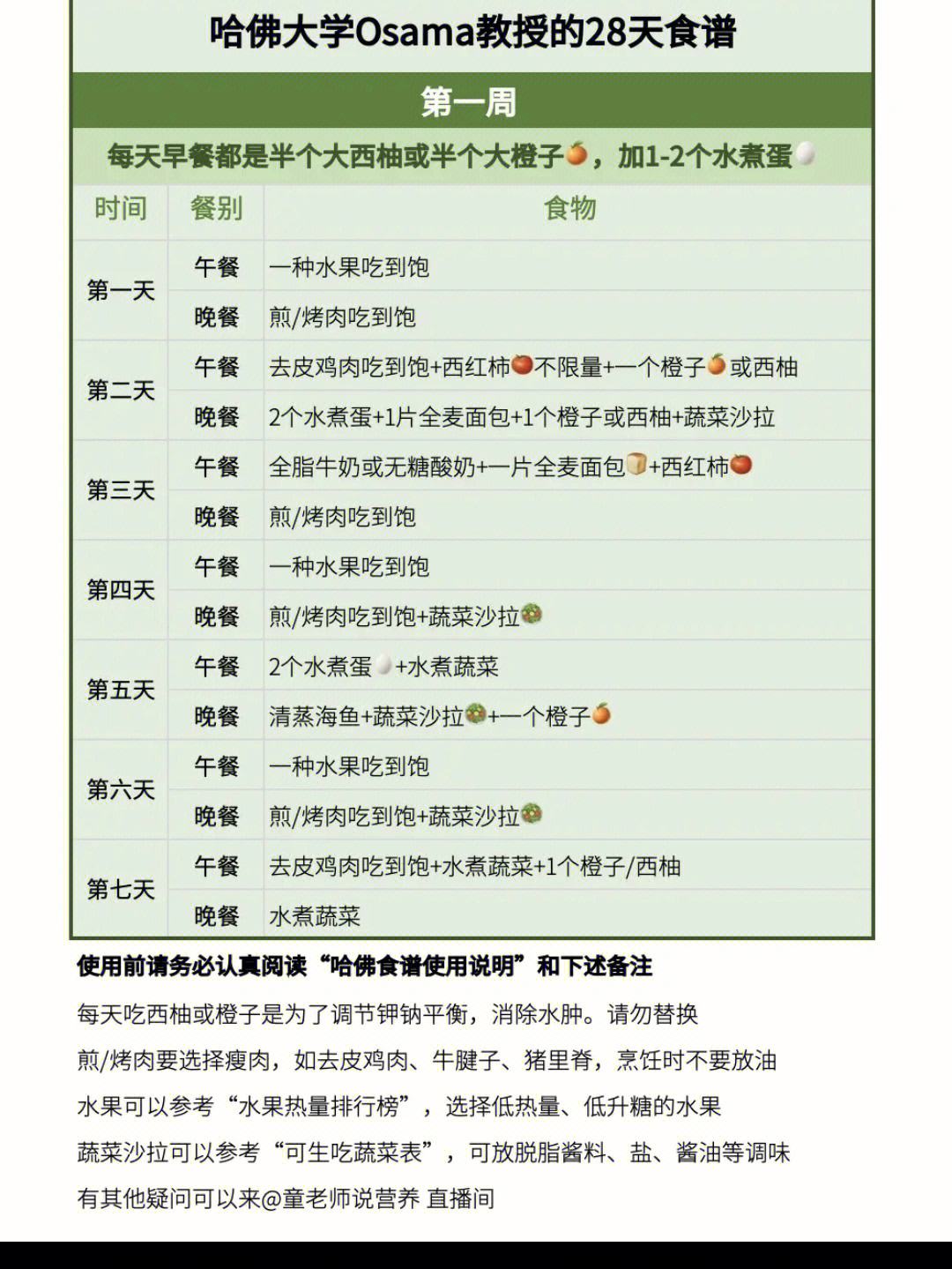 减肥期间食谱大全(减肥期间饮食食谱大全)