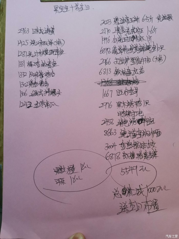 生日菜单(生日菜单推荐20个菜适合自己在家)