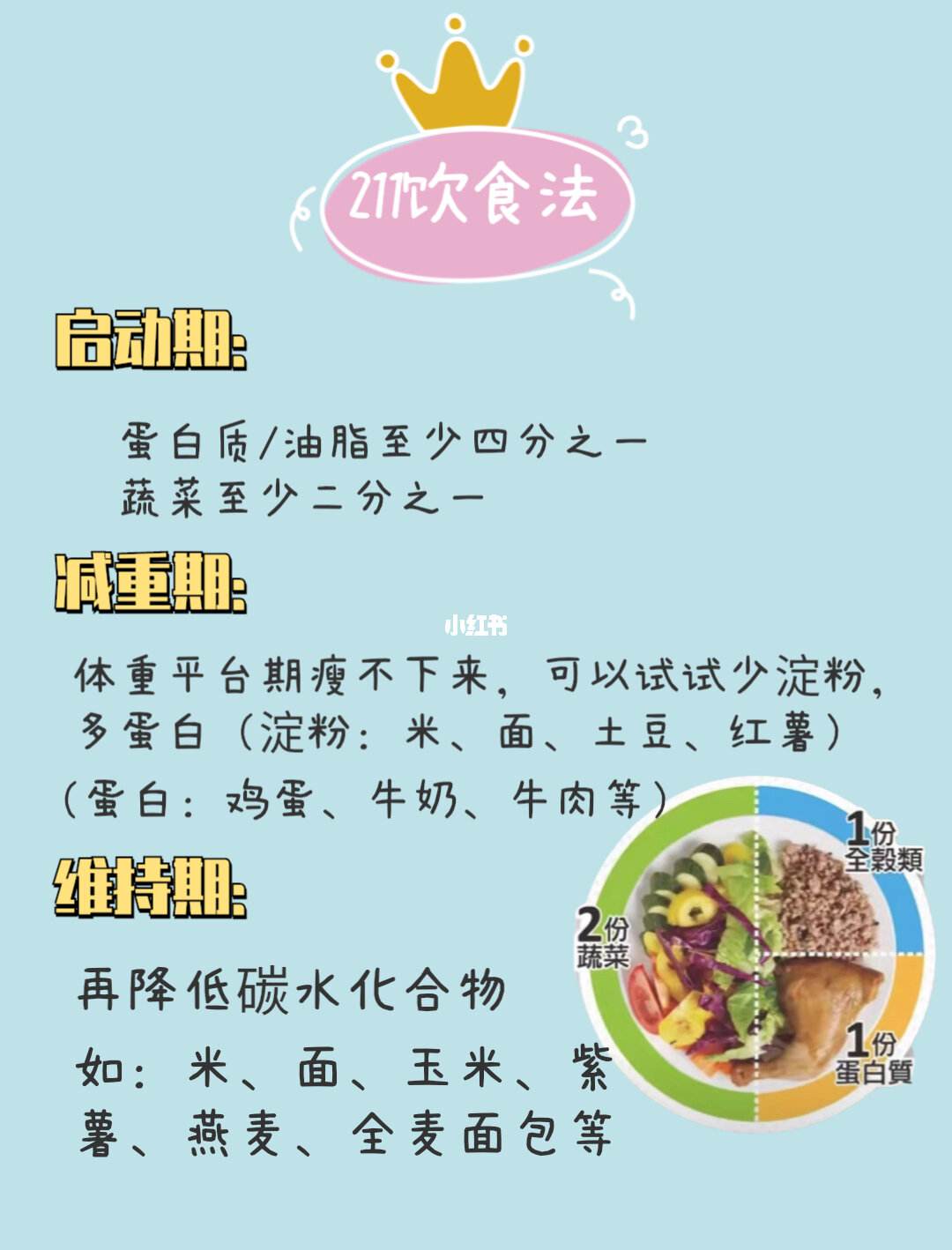吃什么食谱减肥(吃什么食谱减肥快)