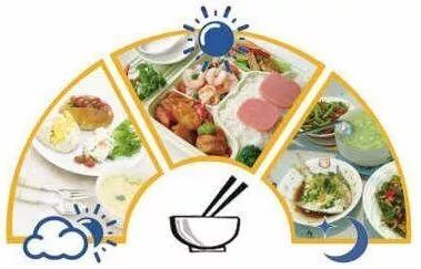 手术后清淡的饮食食谱大全(手术后清淡的饮食食谱大全图)