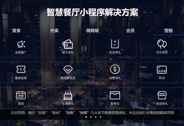 智慧餐饮管理系统官网(智慧餐饮管理系统官网首页)