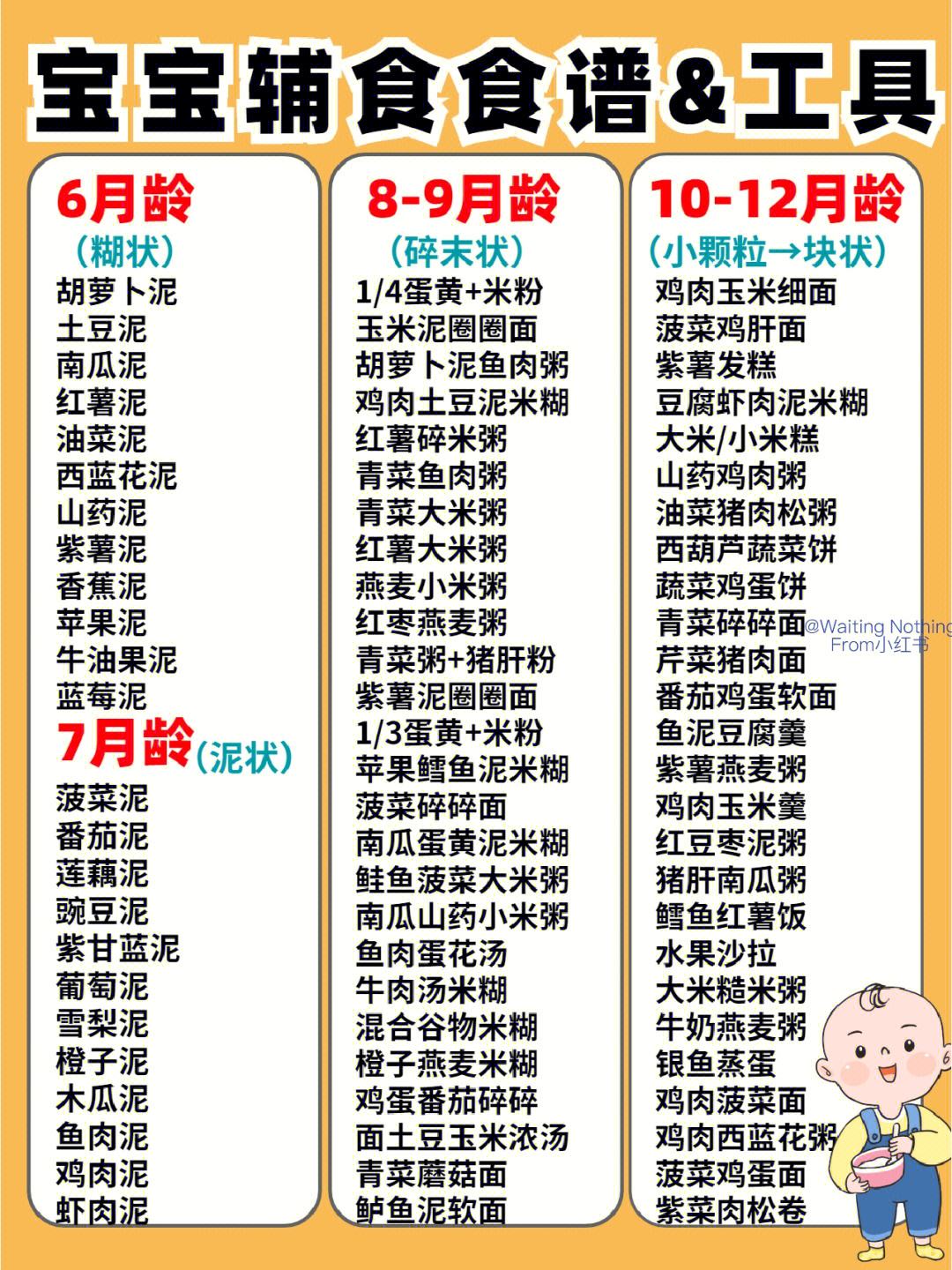八个月大宝宝食谱(八个月宝宝食谱大全及做法图解法)