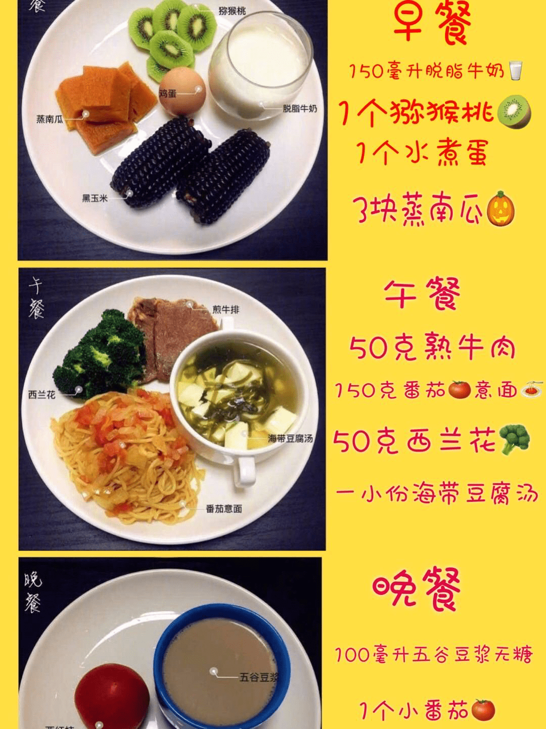 减肥餐食谱推荐(减肥餐吃什么最好食谱)