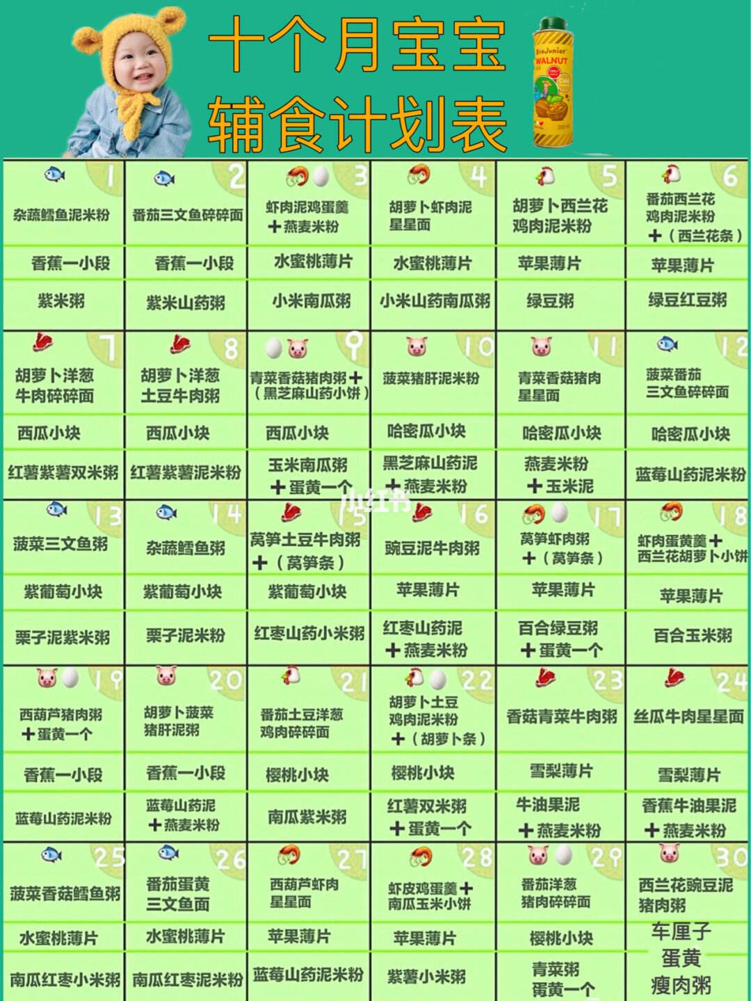 9个月宝宝辅食食谱表(9个月宝宝辅食制作100款)